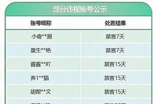 美记：独行侠有意斯图尔特&小卡特 小哈达威&格威&首轮签是筹码