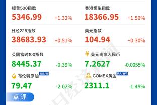 波杰姆：近两年我从遭DNP&无人问津 到将要成为最佳球队的首发